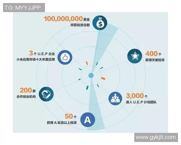 足球加钱新模式探讨如何通过足球赛事提升经济效益与投资回报