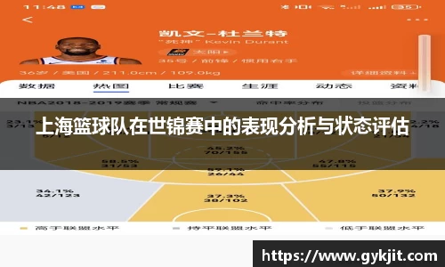 上海篮球队在世锦赛中的表现分析与状态评估