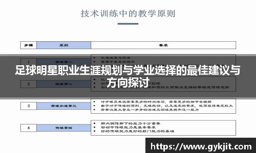 足球明星职业生涯规划与学业选择的最佳建议与方向探讨